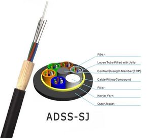 ADSS Optik Fiber Kablo 100m 200m Açıklıklı Tüm Dielektrik Kendinden Destekli Anten