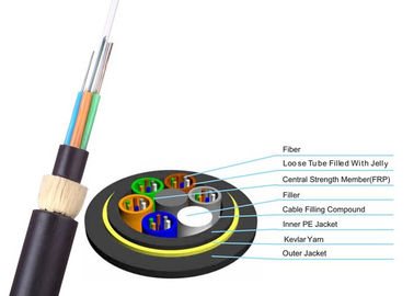 ADSS Çift Ceket Optik Fiber Kablo 200m Açıklık G652D FOYC / Corning Fiber